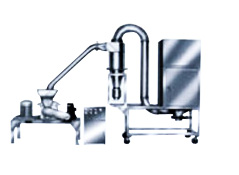 WFJ-Mini-pulverizer